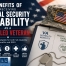 Receiving Social Security Disability as a Disabled Veteran