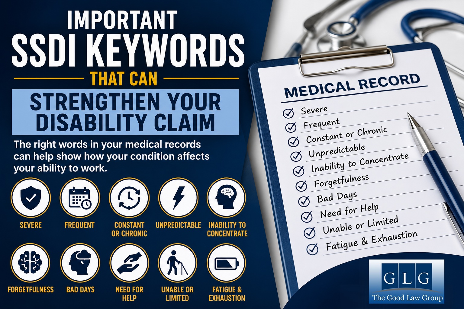 SSDI Keywords That Can Strengthen Your Disability Claim